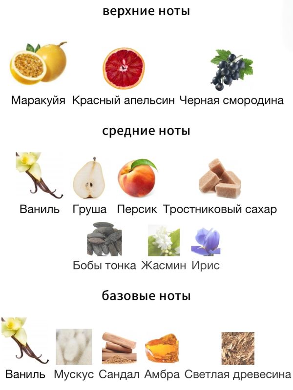 Narcotica Narco Oasis унисекс Духи