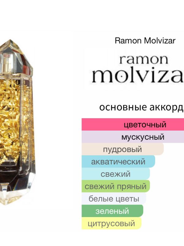 Ramon Molvizar Musk Oriental Goldskin для женщин Парфюмерная вода