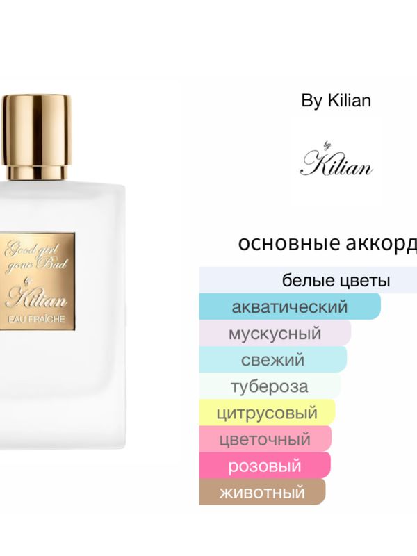 Kilian Good Girl Gone Bad Eau Fraiche для женщин Парфюмерная вода