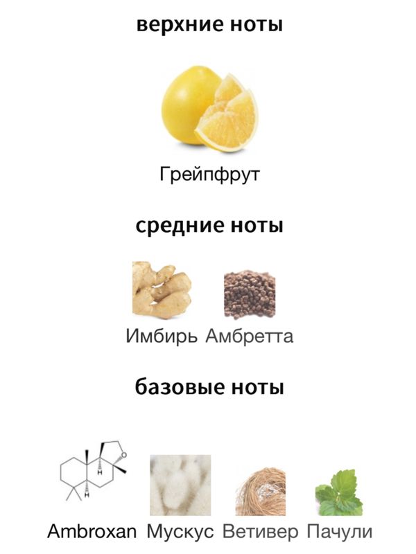Bvlgari Tygar для мужчин Парфюмерная вода