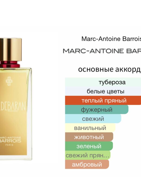Marc-Antoine Barrois унисекс Aldebaran Парфюмерная вода