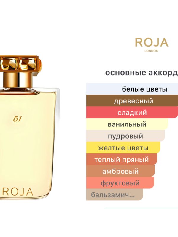 Roja 51 Pour Femme Essence De Parfum для женщин Парфюмерная вода