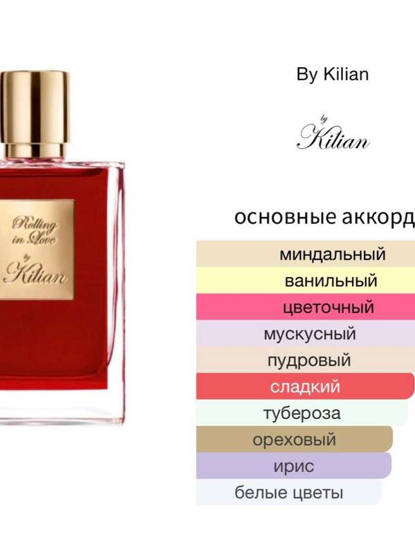 Kilian Rolling in Love унисекс Парфюмерная вода