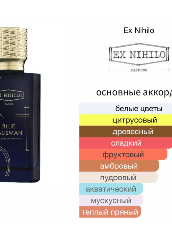 Ex Nihilo Blue Talisman Extrait унисекс Духи