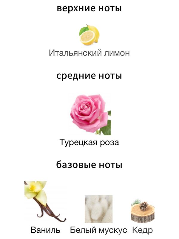 Mancera Roses Vanille унисекс Парфюмерная вода