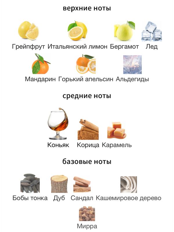 Kilian Angels' Share On The Rocks унисекс Парфюмерная вода