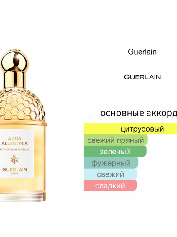 Guerlain Aqua Allegoria Mandarine Basilic унисекс Туалетная вода