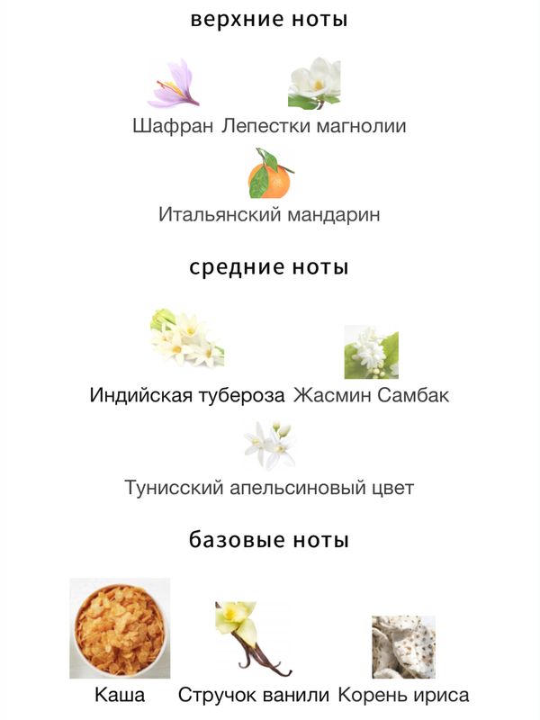 What We Do Is Secret Парфюмерная вода Made in Heaven унисекс