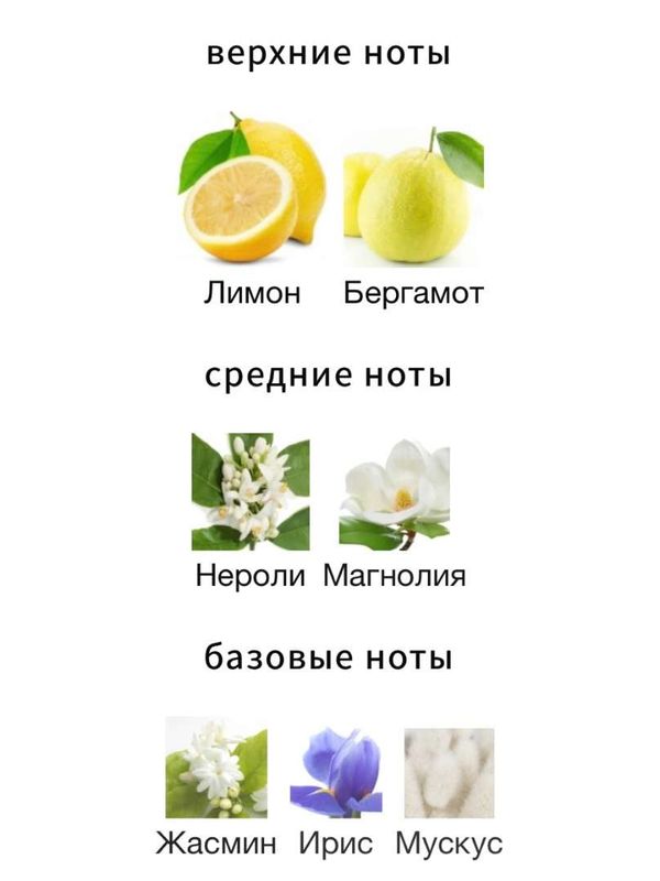 Chanel Cristalle Eau Verte для женщин Туалетная вода
