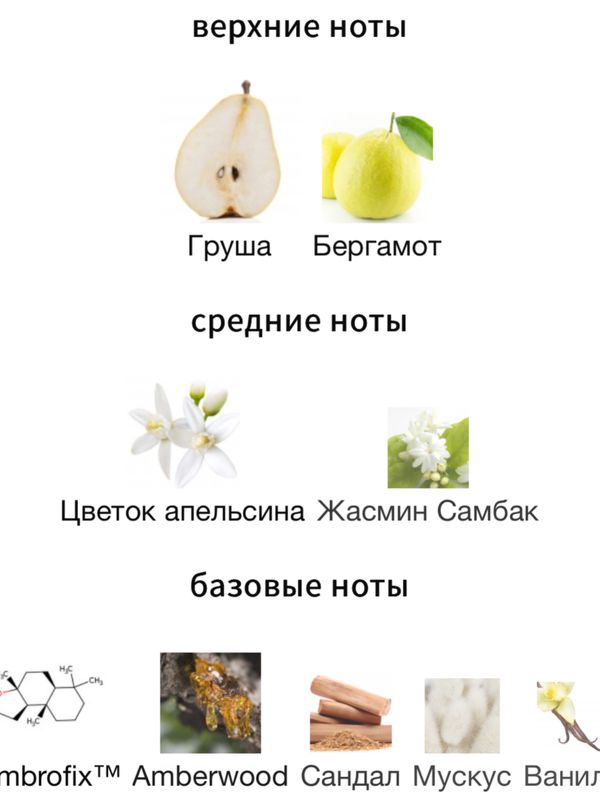 Ex Nihilo Blue Talisman Extrait унисекс Духи
