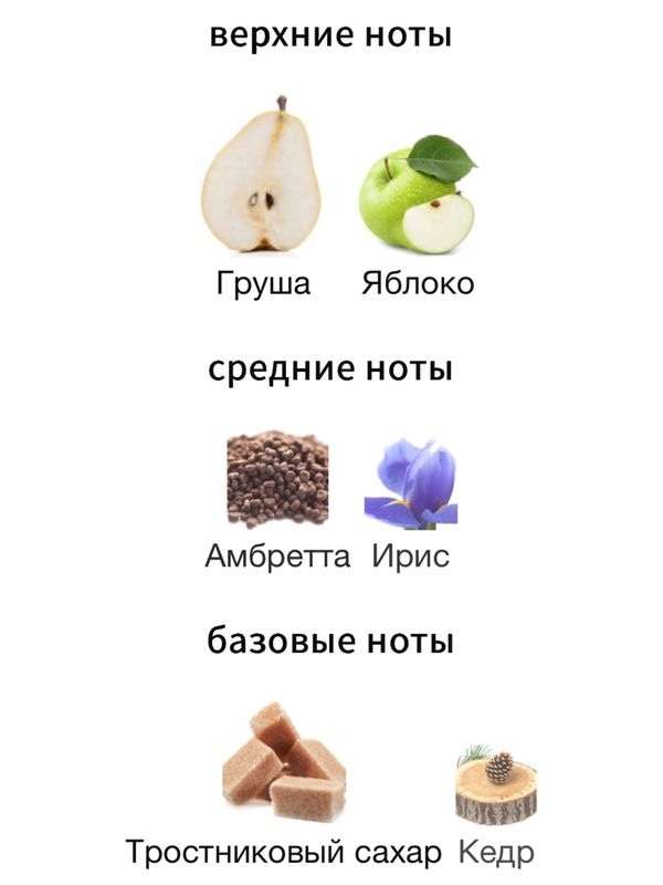 Laurent Mazzone Dulce Pear унисекс Парфюмерная вода