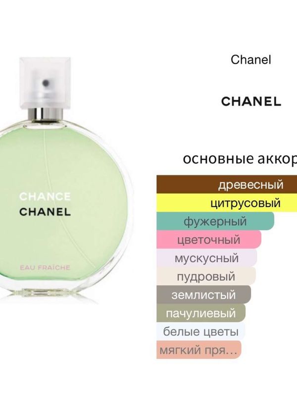 Chanel Chance Eau Fraiche для женщин Туалетная вода