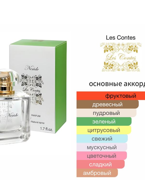 Les Contes Neride для женщин Парфюмерная вода