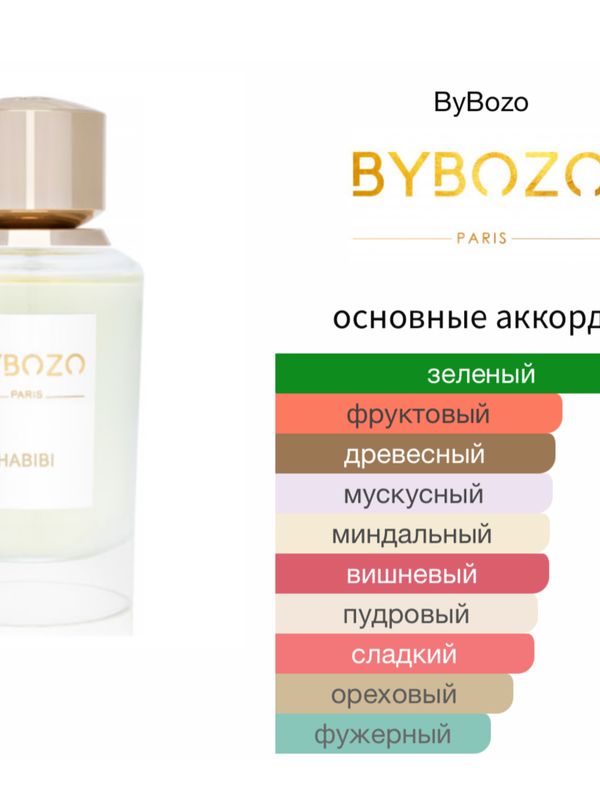 ByBozo Habibi унисекс Парфюмерная вода