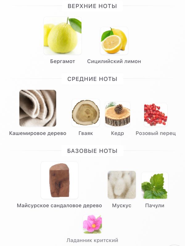 Argos Danae унисекс Парфюмерная вода