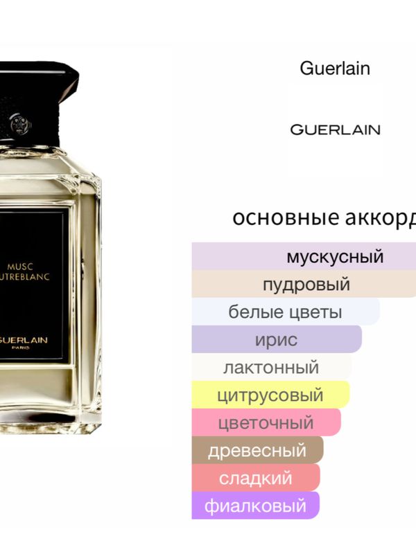 Guerlain Musc Outreblanc унисекс Парфюмерная вода