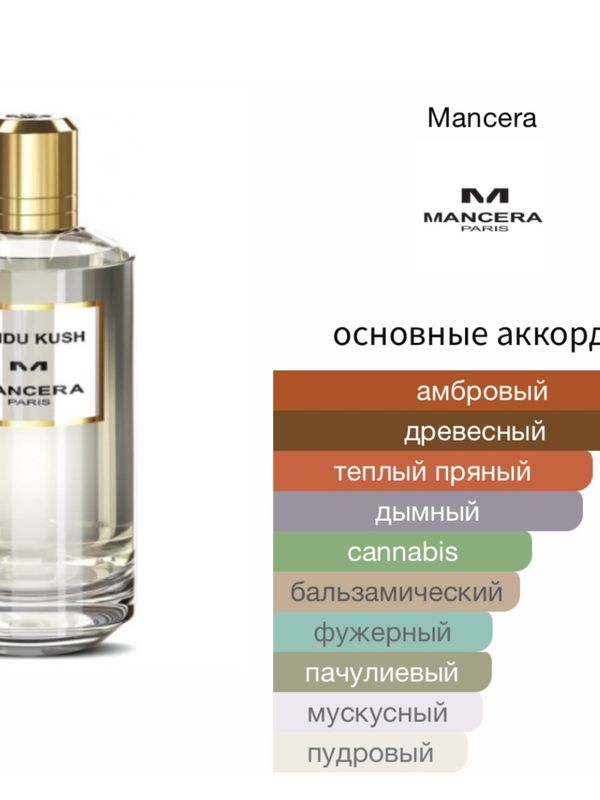 Mancera Hindu Kush унисекс Парфюмерная вода