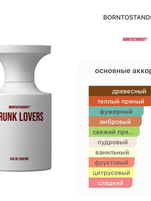 BORNTOSTANDOUT Drunk Lovers унисекс Парфюмерная вода