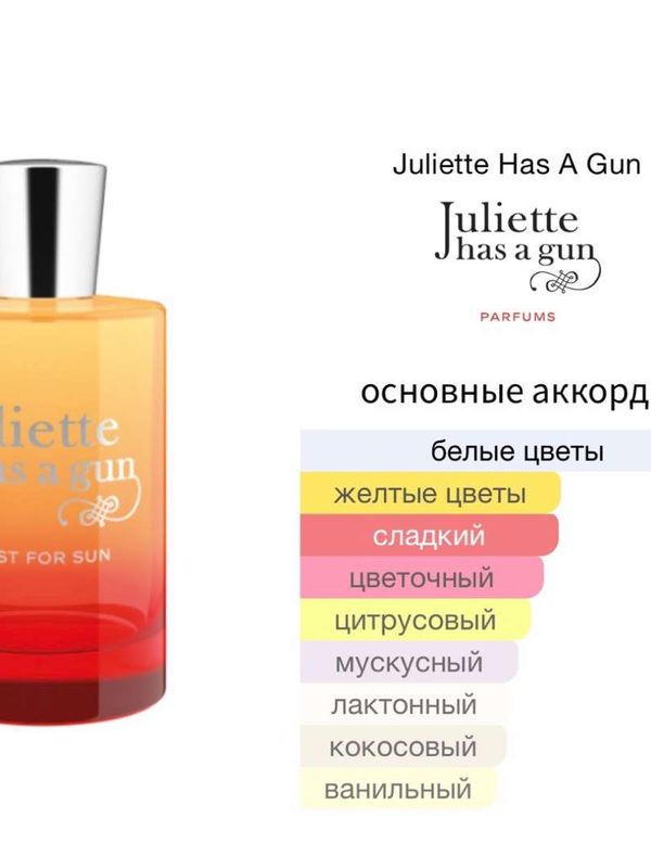 Juliette Has a Gun Lust for Sun унисекс Парфюмерная вода