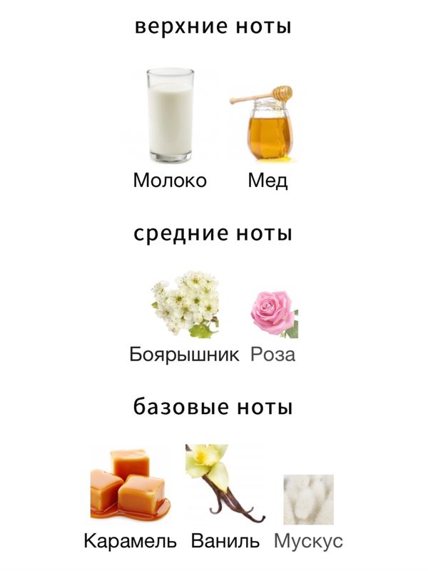 12 Parfumeurs Francais Marie de Medicis для женщин Духи