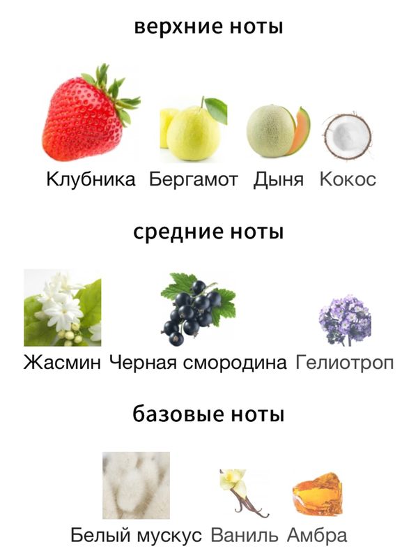 Gritti Eclectique для женщин Парфюмерная вода