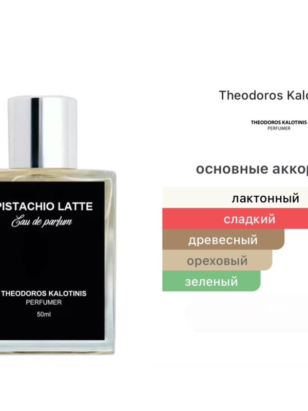 Theodoros Kalotinis Pistachio Latte унисекс Парфюмерная вода