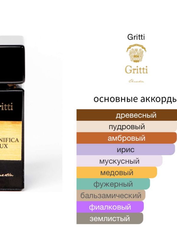 Gritti Magnifica Lux унисекс Парфюмерная вода