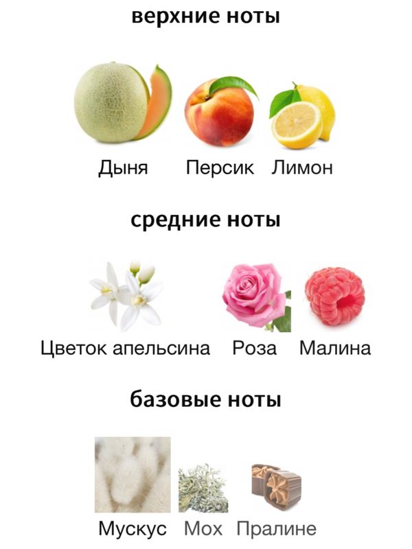Antonio Maretti Mi Scusi для женщин Парфюмерная вода