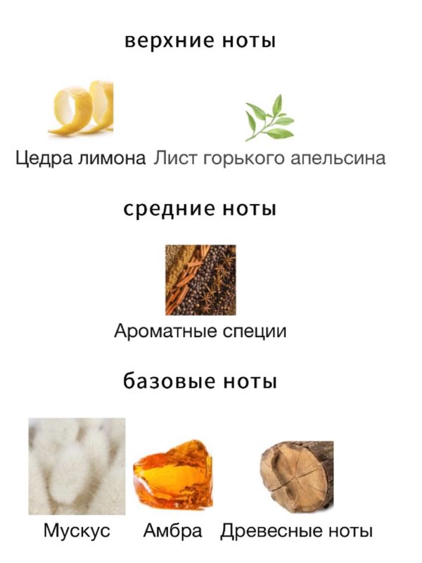 Thomas Kosmala №4 Après l’Amour унисекс Парфюмерная вода