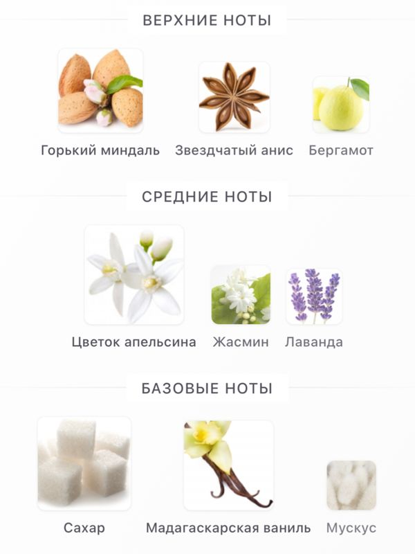 House of Sillage Benevolence для женщин Парфюмерная вода
