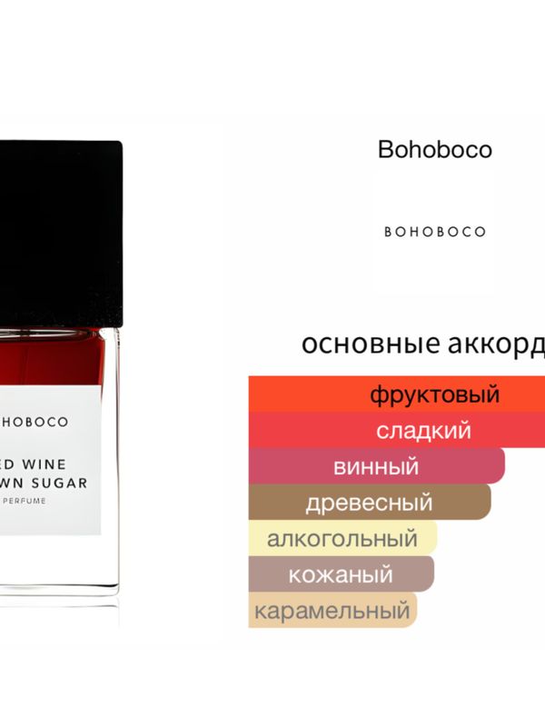 Bohoboco Red Wine Brown Sugar унисекс Парфюмерная вода