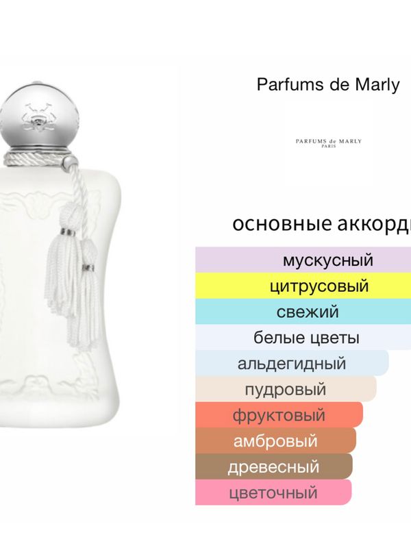 Parfums de Marly Valaya для женщин Парфюмерная вода