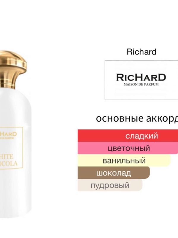 Richard White Chocola унисекс Парфюмерная вода