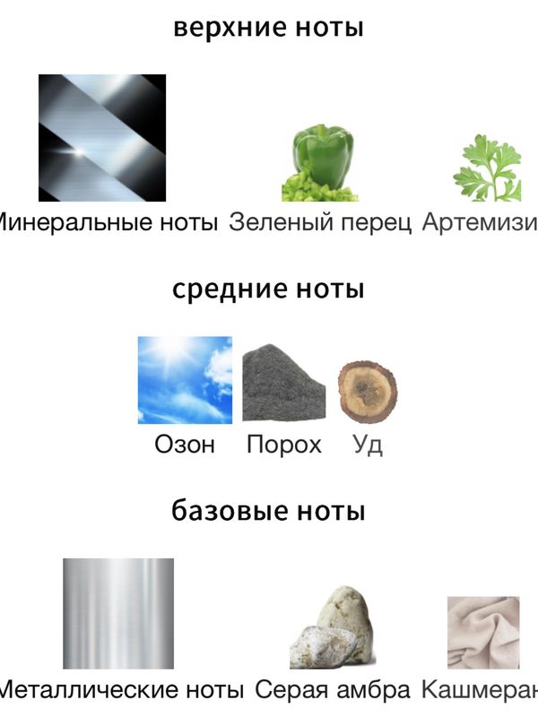 Gritti Super Nova унисекс Парфюмерная вода