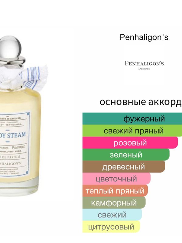 Penhaligon's Savoy Steam унисекс Парфюмерная вода