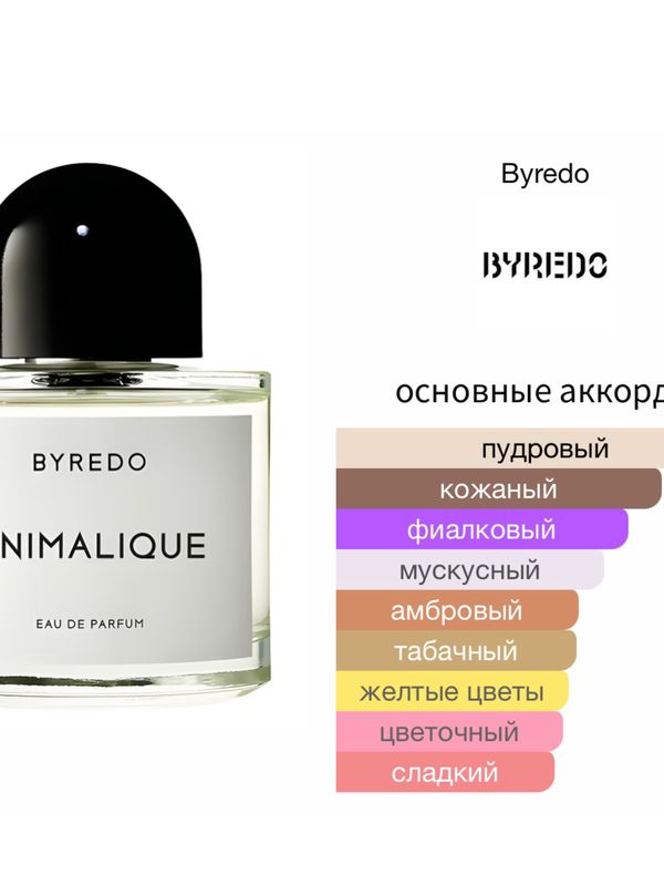 Byredo Animalique унисекс Парфюмерная вода