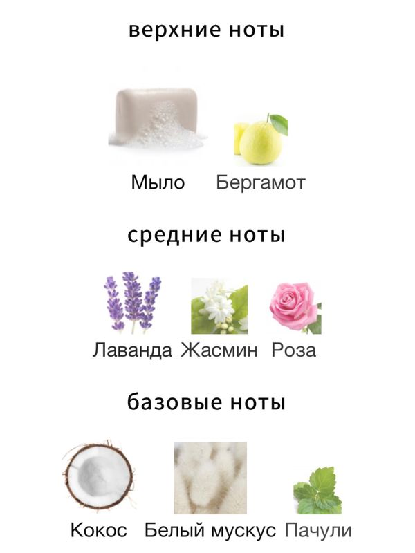 Maison Martin Margiela Bubble Bath унисекс Туалетная вода