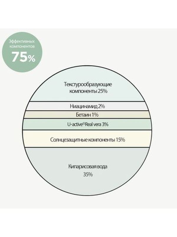 Кушон солнцезащитный увлажняющий, Derma Factory,  Inorganic mild sun cusion SPF50+, 28г