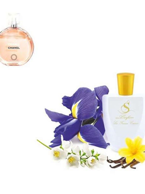 C4  "DESIRE" схож с Chance CHANEL