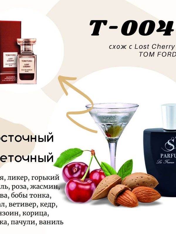 Т-4 "СODE CERISE" unisex схож с Lost Cherry TOM FORD