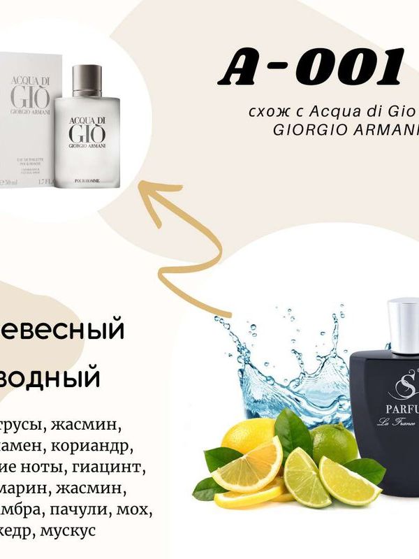 A1 men схож с ACQUA DI GIO GIORGIO ARMANI