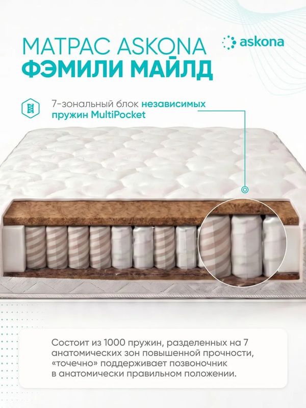 Матрас Family Mild (Фэмили Майлд) АКЦИЯ