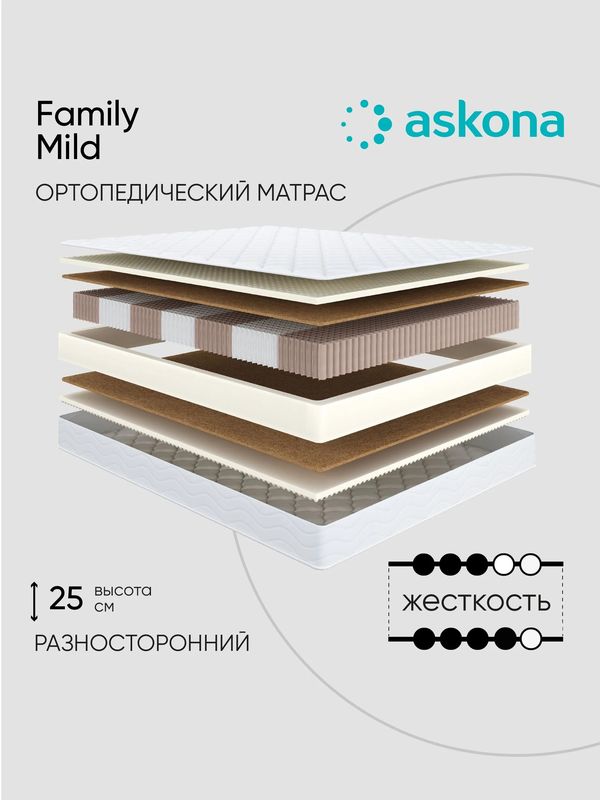 Анатомический матрас Family Mild