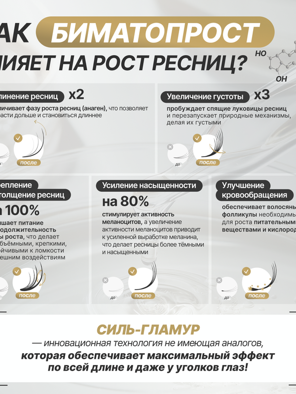 Средство для роста ресниц Силь-Гламур Cil-Glamour