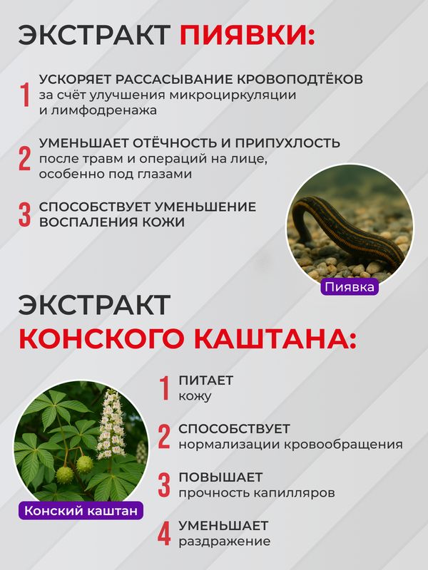 Гель от синяков и отёков СПАСАТЕЛЬ