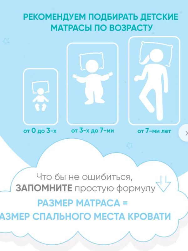 Детский ортопедический матрас Teeny 120*060