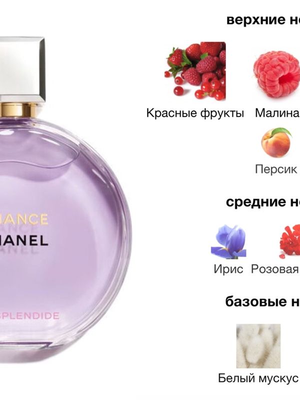 Chance eau Splendide Chanel