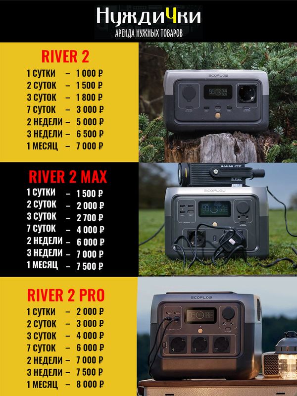 Портативная зарядная станция ЕсоFlоw RIVЕR 2 Мах (512 Вт·ч)