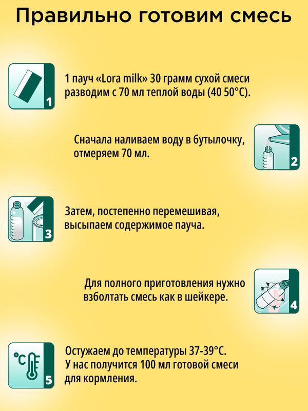 Заменитель молока для щенков LORA Puppy Milk,30г