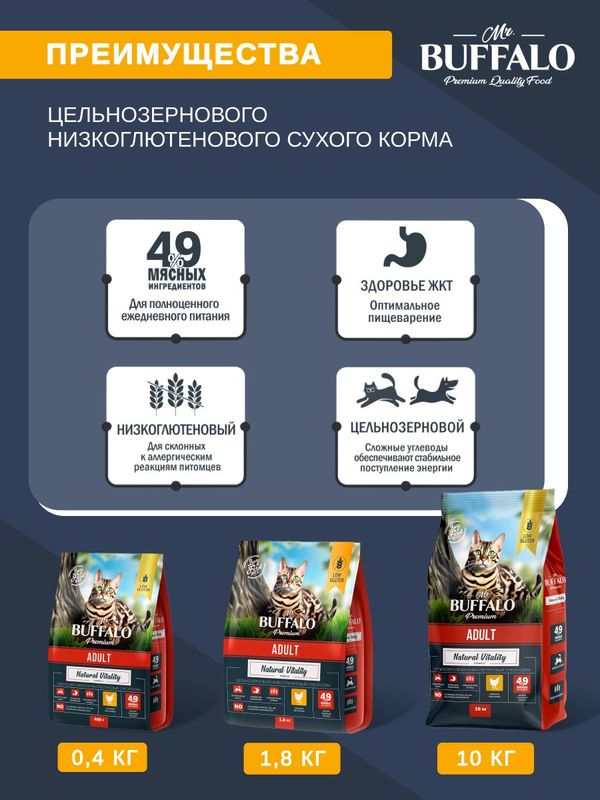 Сухой корм Mr.Buffalo ADULT для кошек с курицей 10 кг